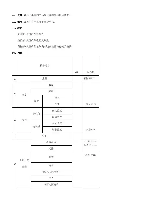 一次性手套产品检验标准