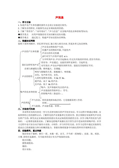 推荐八年级物理上册第一章声现象导学案(无答案)新人教版