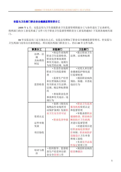 安监与卫生部门职业安全健康监管职责分工