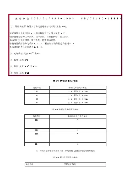 GBT精编范文GBT范文精选新编无缝钢管参数