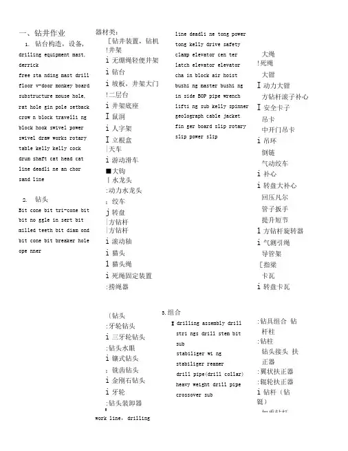 汉--英石油钻井用语集