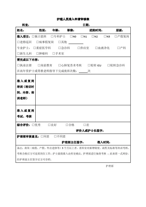护理人员准入申请审核表