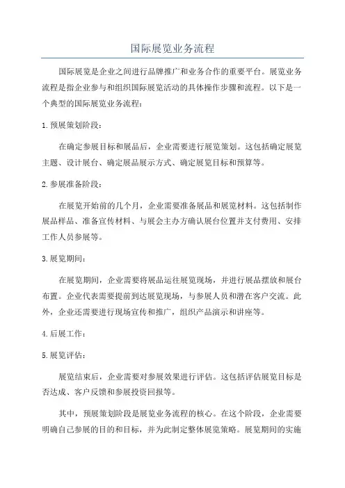 国际展览业务流程