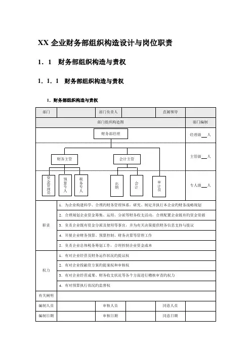 公司财务部组织结构设计与岗位职责