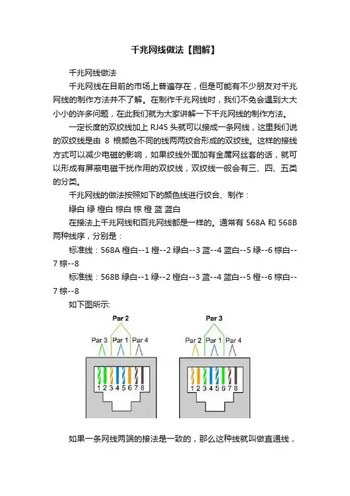 千兆网线做法【图解】