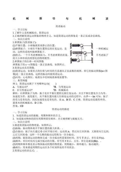 高中物理选修知识点机械振动与机械波解析