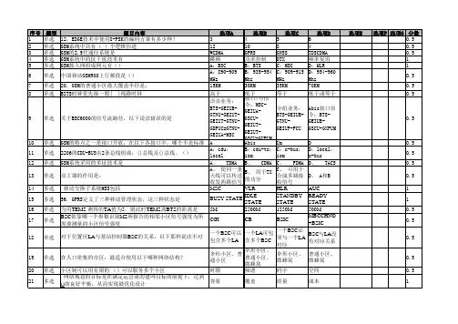 全国通用移动网上大学L2考试题库(最新全版-包括基站、直放站室分WLAN、集客家客、传输线路、动环)讲课教案