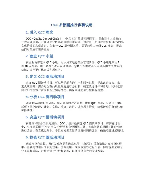 QCC品管圈推行步骤说明
