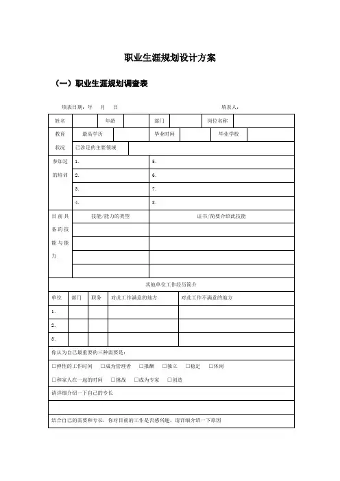 职业生涯规划设计方案