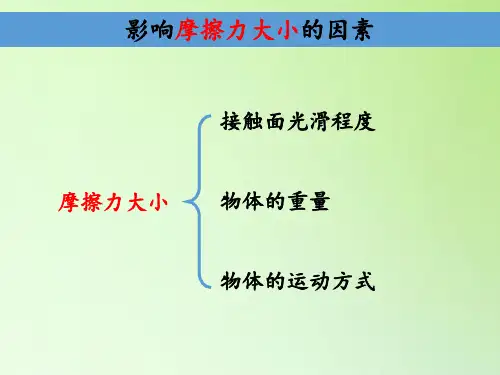 五年级科学上册教学课件-4.7运动与设计8-教科版共22张PPT