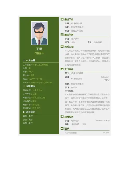 【简历模板】药品生产经理简历模板