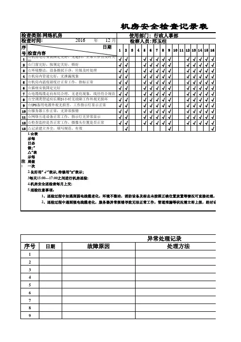 机房安全检查记录表