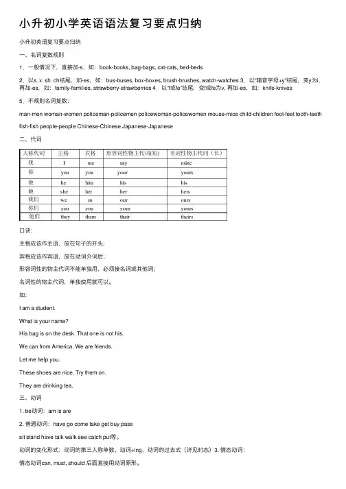 小升初小学英语语法复习要点归纳