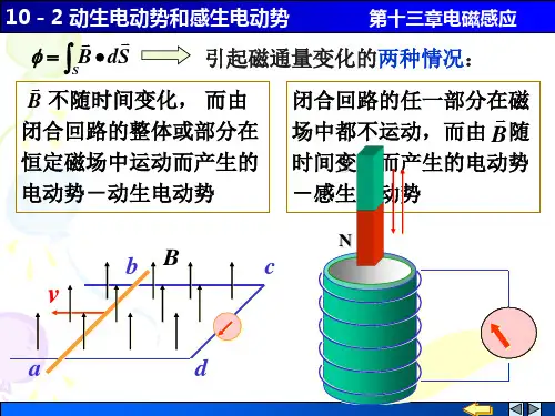 大学物理动生电动势和感生电动势全篇