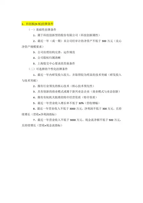科创板挂牌的费用有多少？好处