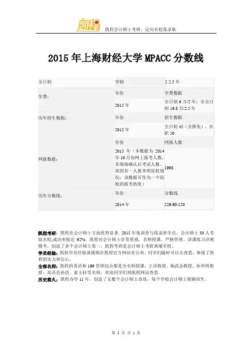 2015年上海财经大学MPACC分数线