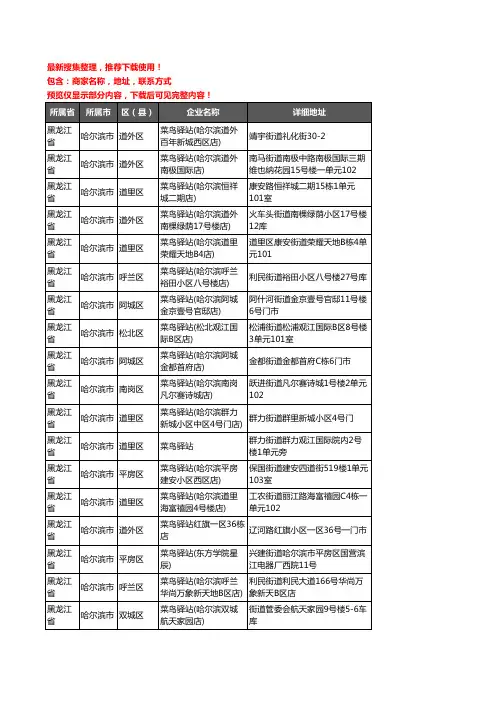 新版黑龙江省哈尔滨市菜鸟驿站企业公司商家户名录单联系方式地址大全781家