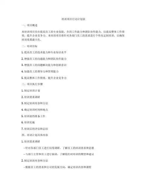 培训项目行动计划表