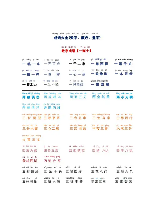 14类小学生必备成语大全(通用版)