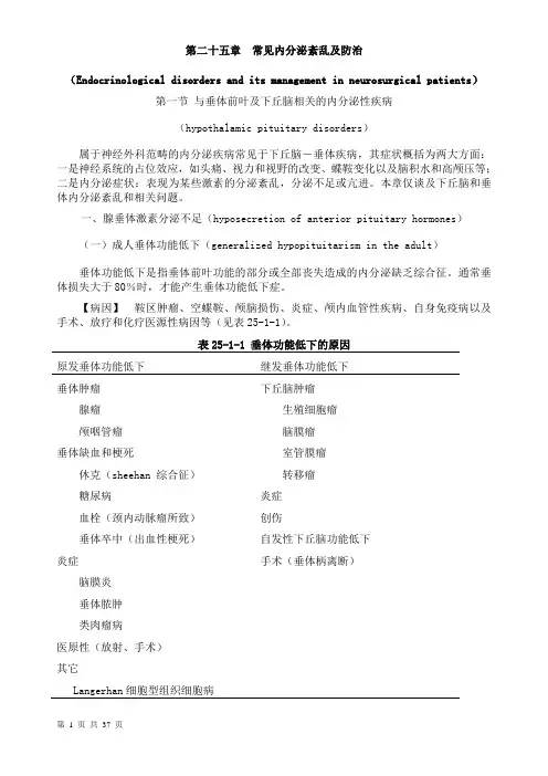 神经外科内分泌紊乱与防治(25)