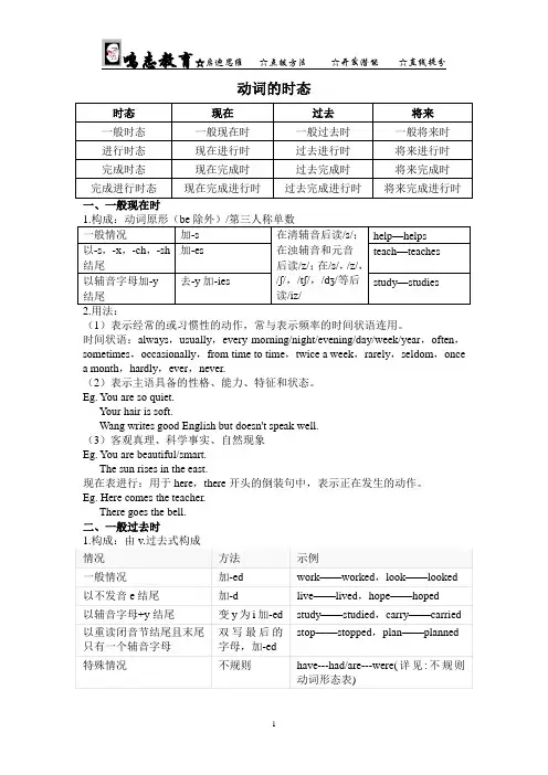 英语语法：动词及其时态(tense)