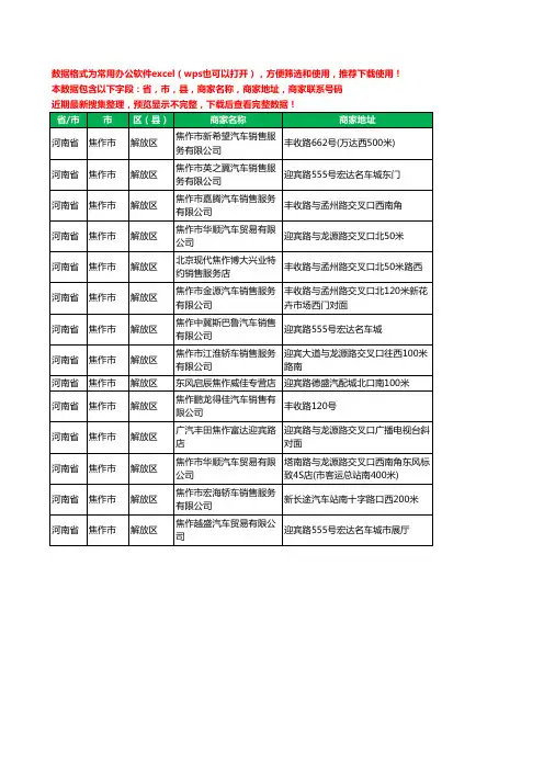 新版河南省焦作市解放区汽车4S店工商企业公司名录名单大全14家