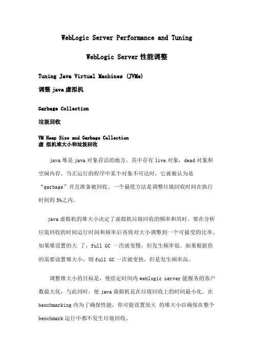 weblogic优化