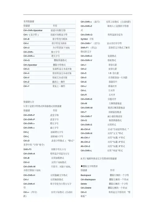 (完整版)word快捷键大全打印版(精心排版)
