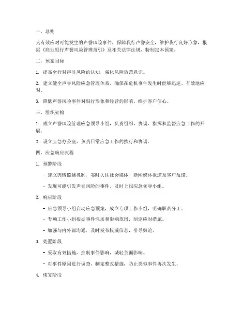 银行声誉风险管理应急预案