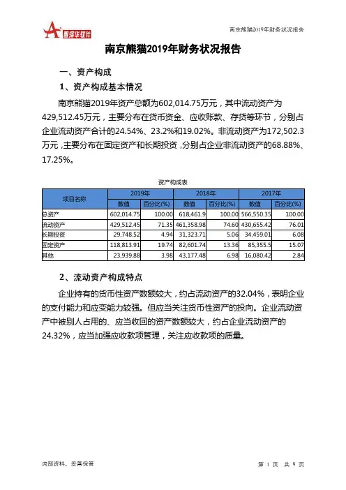南京熊猫2019年财务状况报告