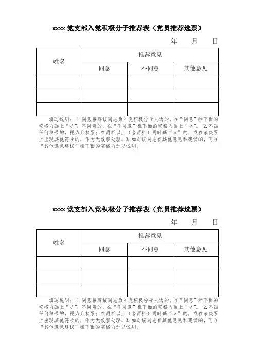 入党积极分子党员推荐选票、公示及备案报告