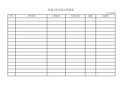 ISO9000认证标准表格XXXX版