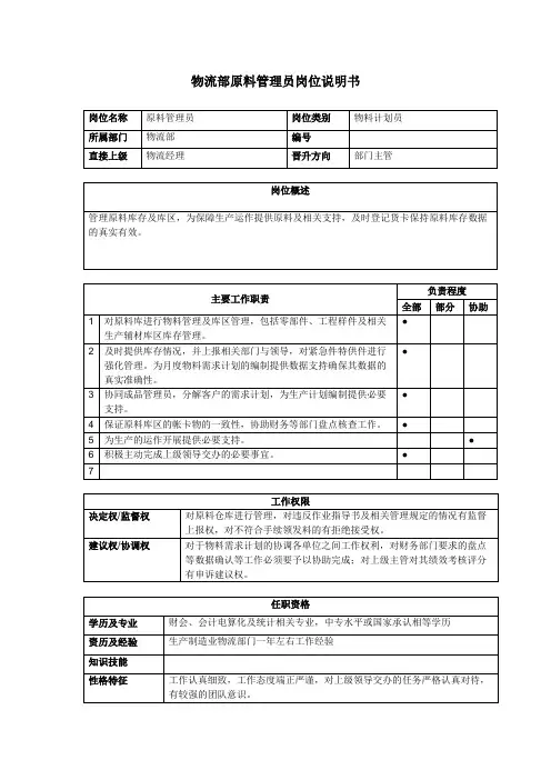 物流部原料管理员岗位说明书
