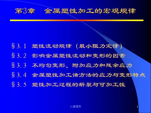 课件塑性加工原理塑性与变形总课件参考.ppt