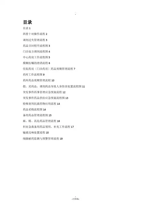 药剂科流程图(全)