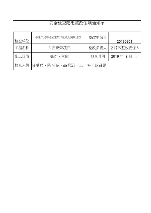 安全检查隐患整改通知单(样板格式)