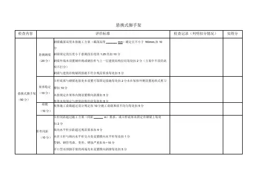 建筑施工悬挑式脚手架检查表