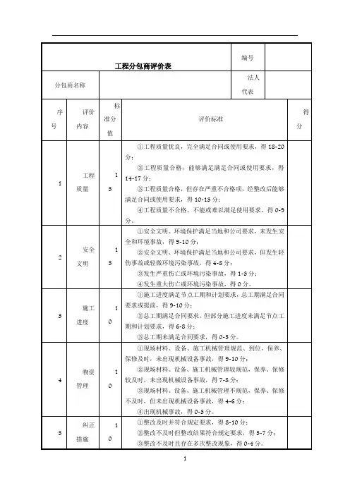 工程分包商评价表