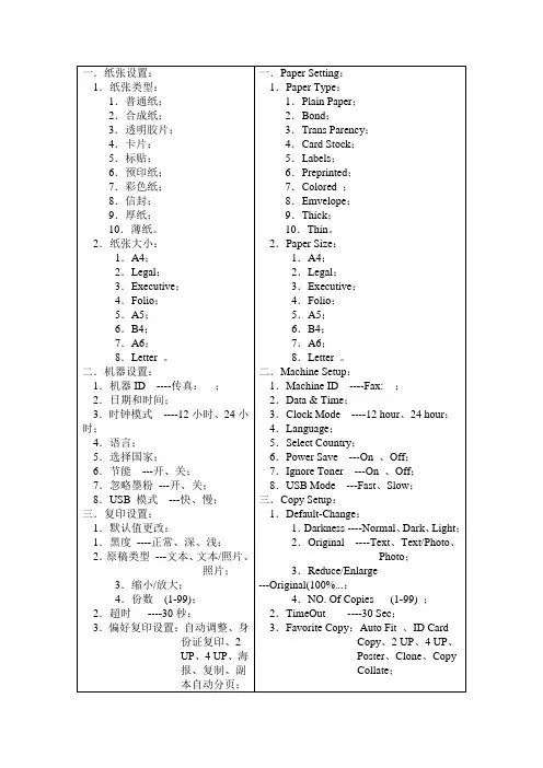 纸型中英文对照