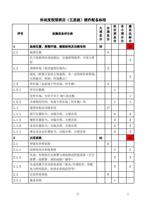 休闲度假型酒店（五星级）硬件配备标准
