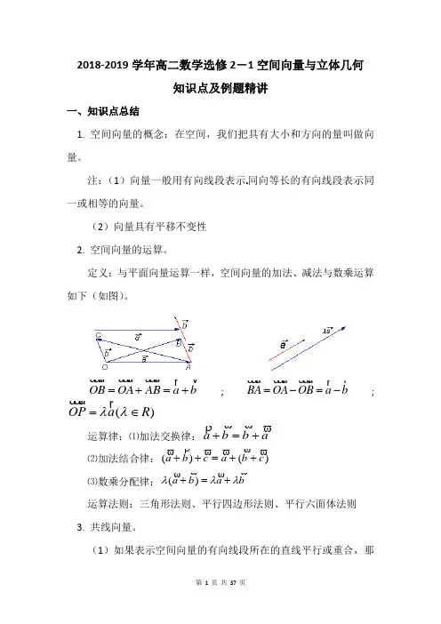 【精品】高二数学选修2-1空间向量与立体几何知识点及例题精讲