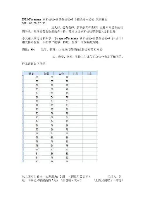 SPSS-Friedman 秩和检验-非参数检验-K个相关样本检验 案例解析