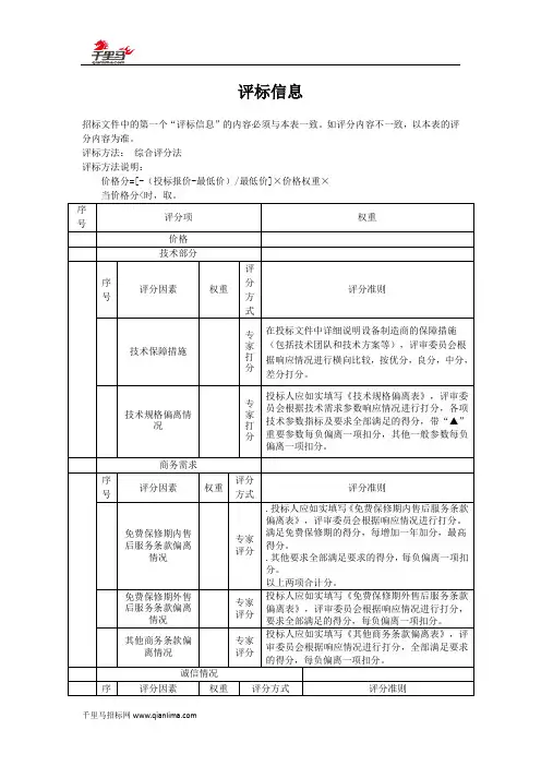 心电图机等设备招投标书范本