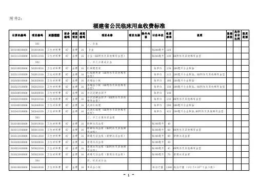福建省公民临床用血收费标准[001]