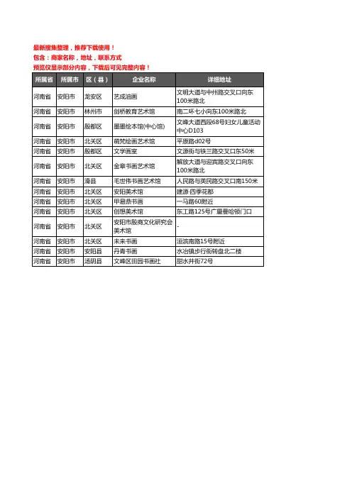 新版河南省安阳市画廊企业公司商家户名录单联系方式地址大全14家