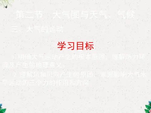 鲁教版必修一2.2 大气圈与天气、气候(共21张PPT)