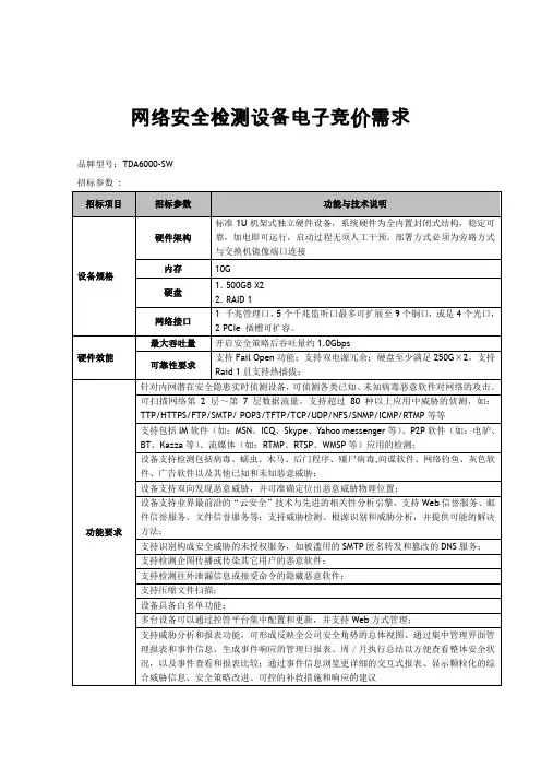网络安全检测设备电子竞价需求