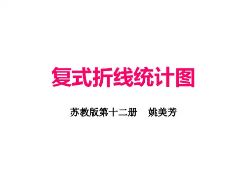 六年级数学复式折线统计图(中学课件201909)