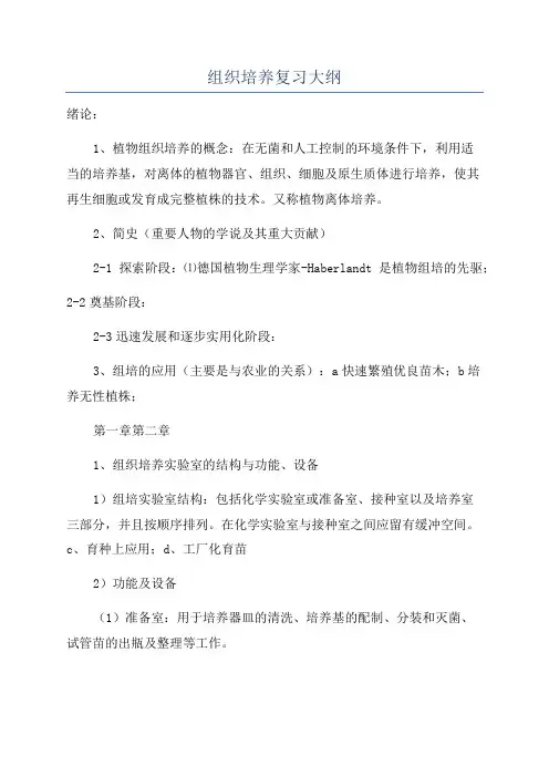 组织培养复习大纲