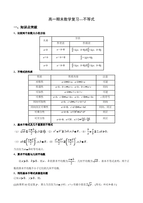 高一上期末数学复习---不等式